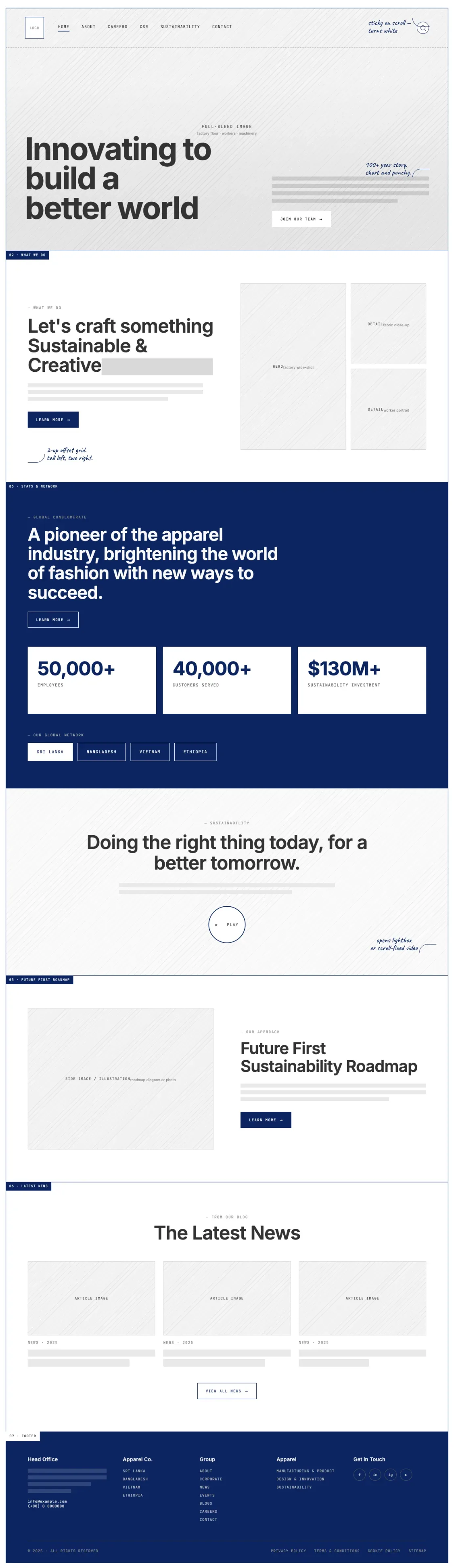 Apparel Manufacturer Website low-fidelity wireframe 1