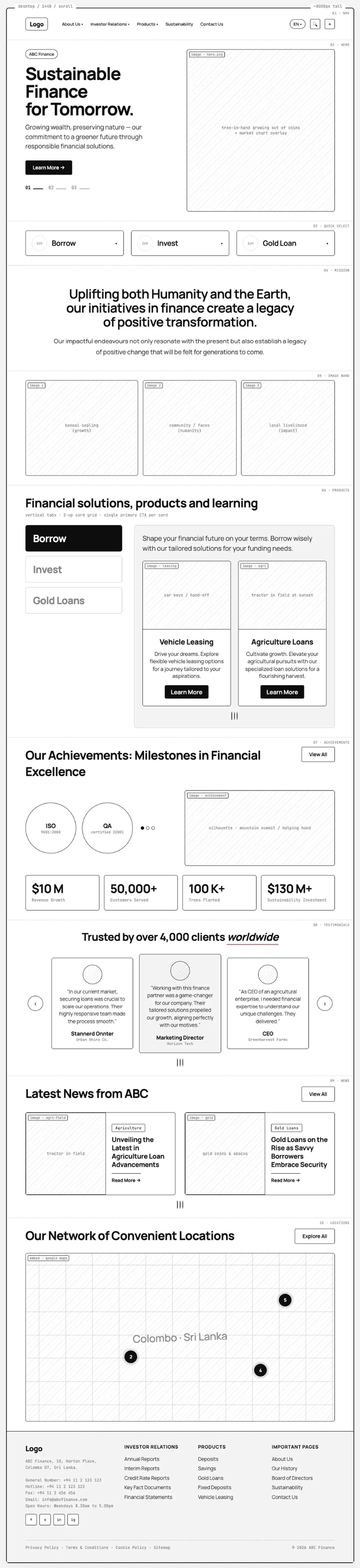 Finance Brand Identity & Website low-fidelity wireframe 1
