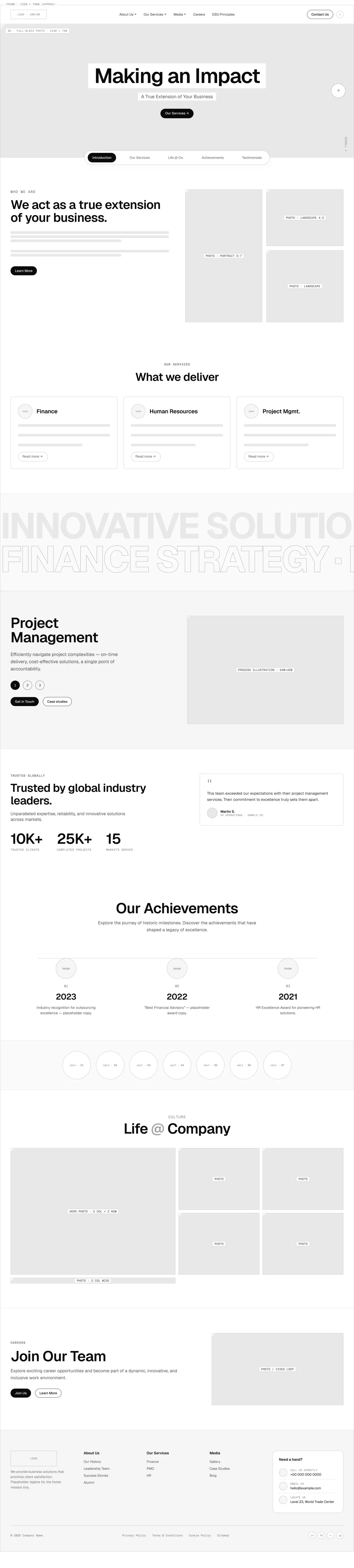 Marketing Agency Website design detail 2