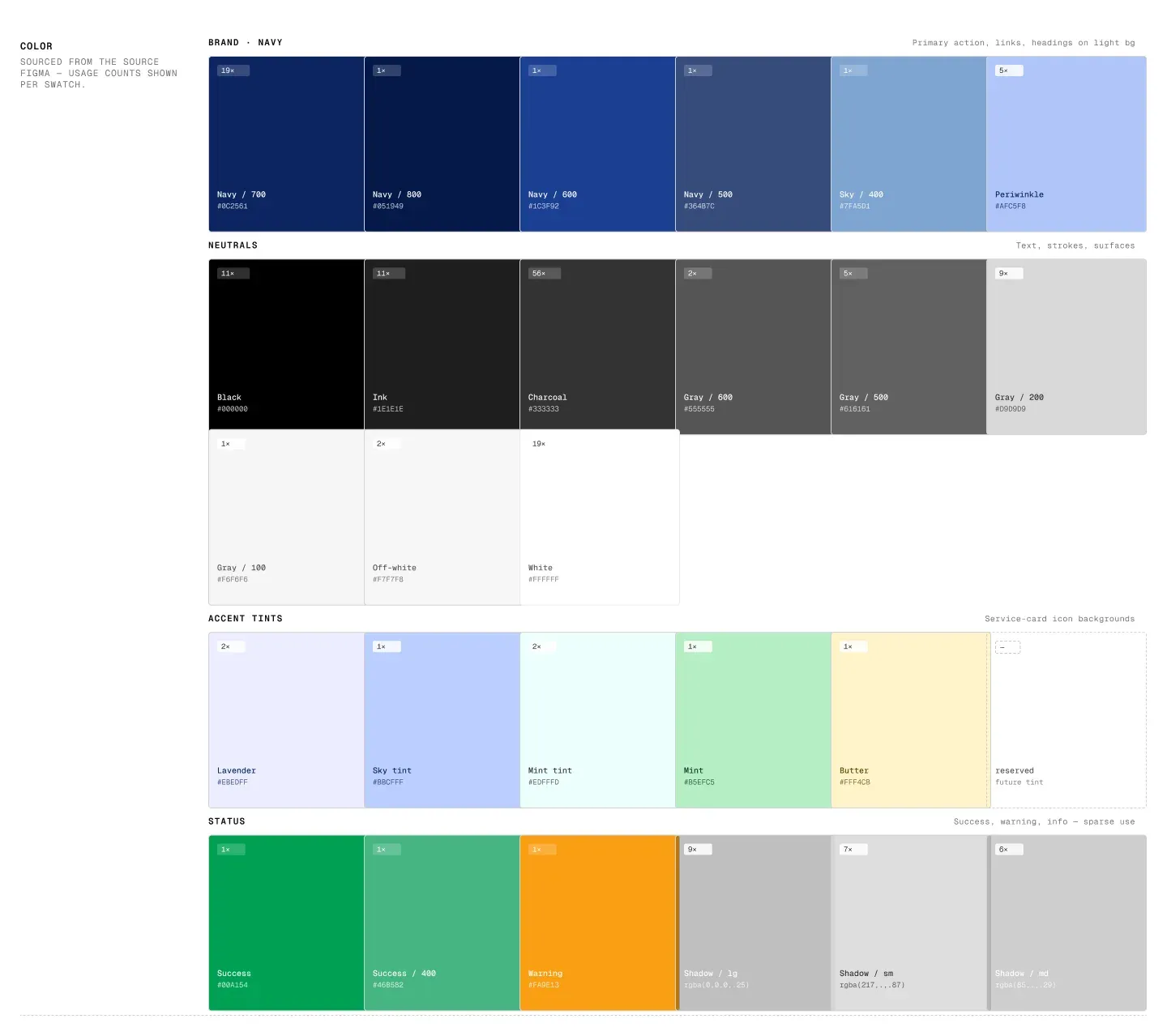 Marketing Agency Website design detail 3